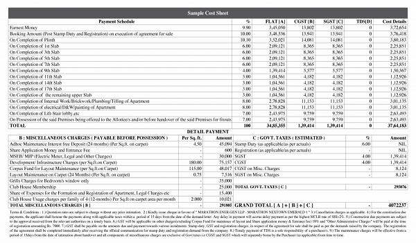 Godrej Verdue Cost Sheet
